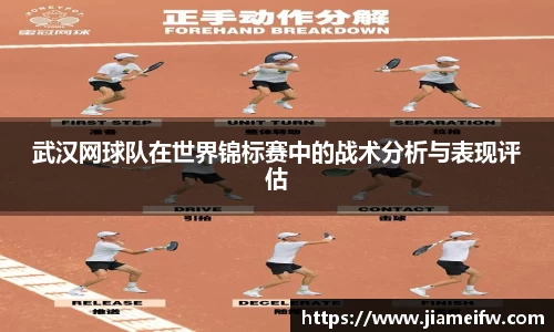 武汉网球队在世界锦标赛中的战术分析与表现评估